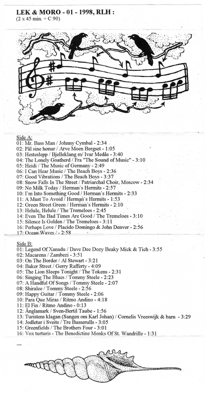 lek&moro-01-1998-rlh-mc-cover.png